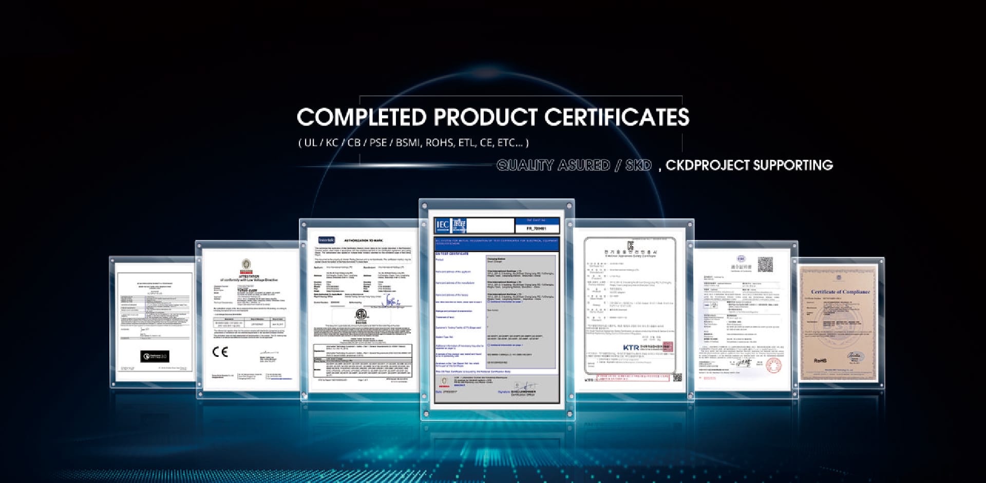 Certificates and qualifications